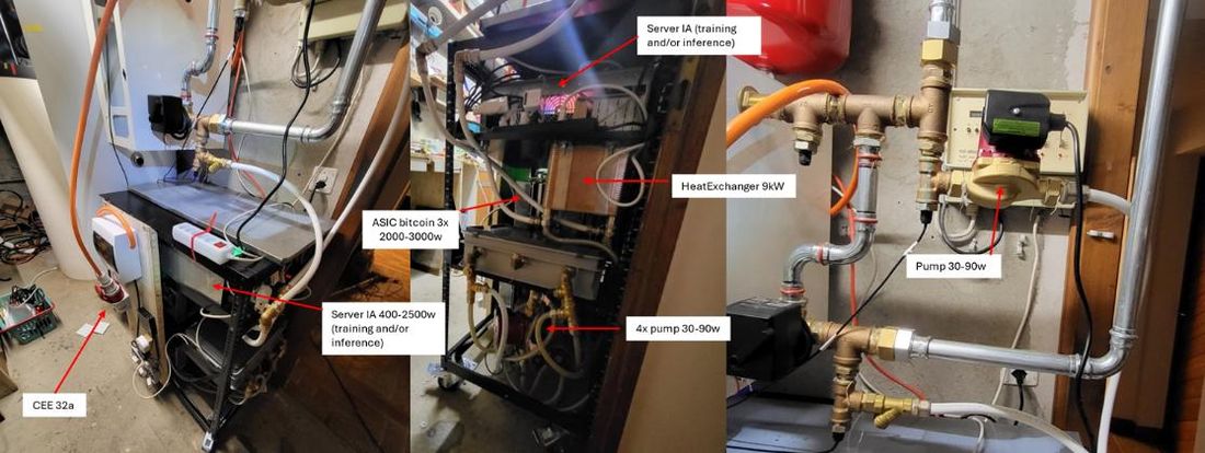 Prototype V0.3 integrated in the mechanical room: heat exchanger, pumps and the existing boiler piping